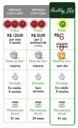 Healthy Skin foto 3